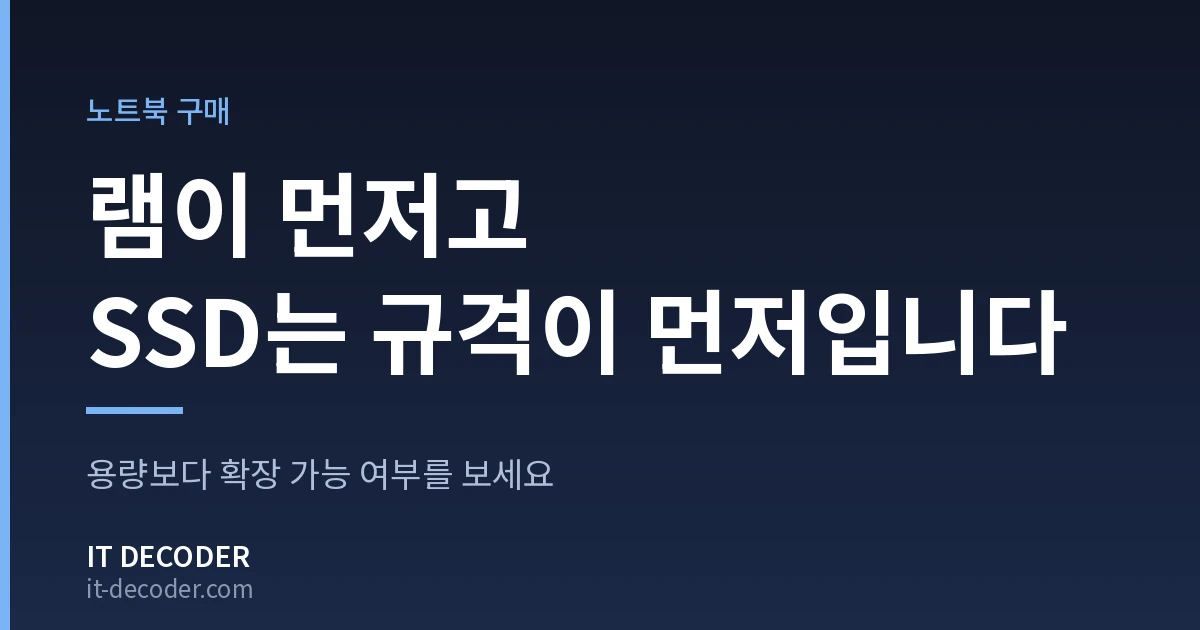 IT Decoder 커버 카드. 배지 '노트북 구매' 아래에 '램이 먼저고 SSD는 규격이 먼저입니다'라고 적혀 있고, 그 아래 보조 문구는 '용량보다 확장 가능 여부를 보세요'이다.
