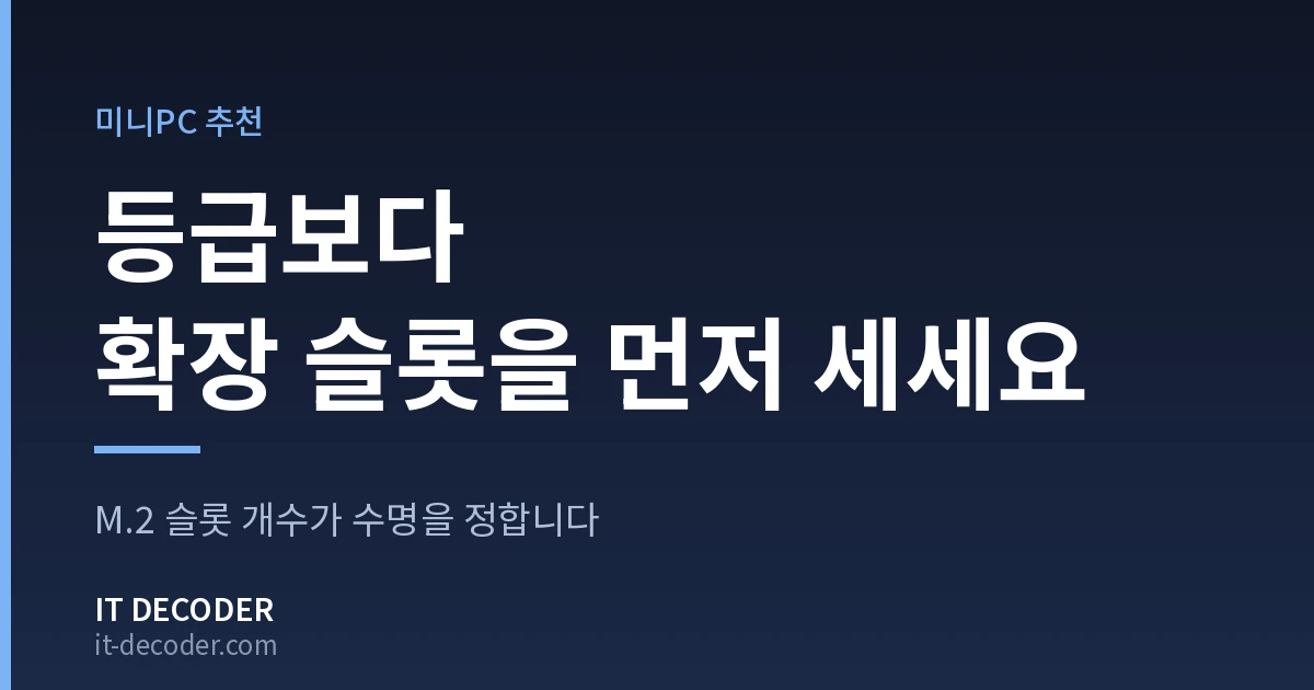 IT Decoder 커버 카드. 배지 '미니PC 추천' 아래에 '등급보다 확장 슬롯을 먼저 세세요'라고 적혀 있고, 그 아래 보조 문구는 'M.2 슬롯 개수가 수명을 정합니다'이다.