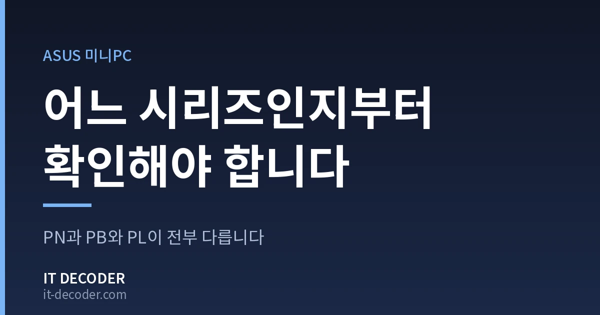 IT Decoder 커버 카드. 배지 'ASUS 미니PC' 아래에 '어느 시리즈인지부터 확인해야 합니다'라고 적혀 있고, 그 아래 보조 문구는 'PN과 PB와 PL이 전부 다릅니다'이다.