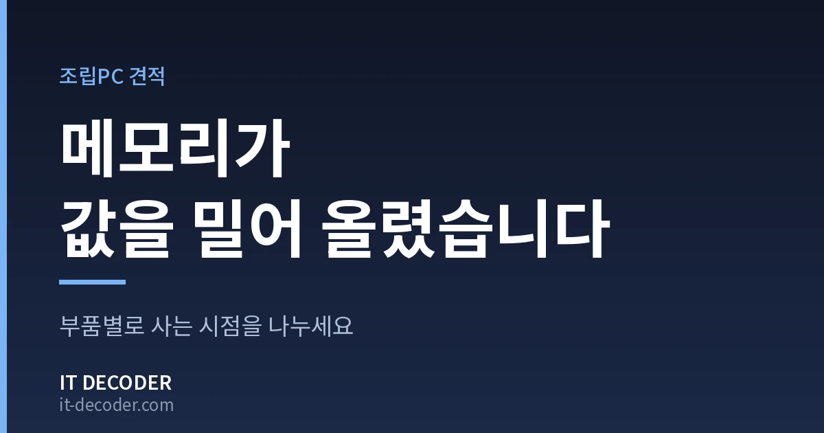IT Decoder 커버 카드. 배지 '조립PC 견적' 아래에 '메모리가 값을 밀어 올렸습니다'라고 적혀 있고, 그 아래 보조 문구는 '부품별로 사는 시점을 나누세요'이다.