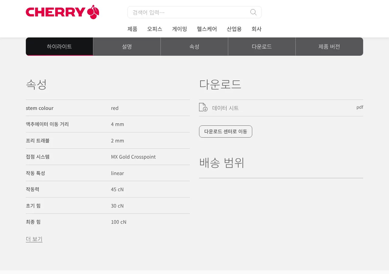 왼쪽에는 stem colour red, 작동력 45cN, 최종 힘 100cN 등 기계식 키보드 체리 MX2A 적축의 상세 규격이 나열되어 있고, 오른쪽에는 데이터 시트 다운로드 항목과 배송 범위 섹션이 배치되어 있습니다.