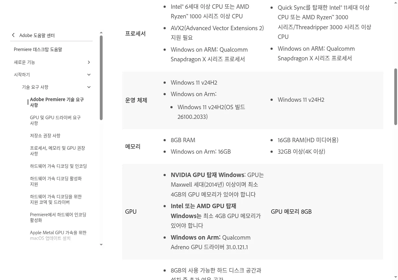 Adobe Premiere 기술 요구 사항 공식 페이지 화면. 메모리 항목에 HD 미디어용 16GB RAM이 표시되어 있다