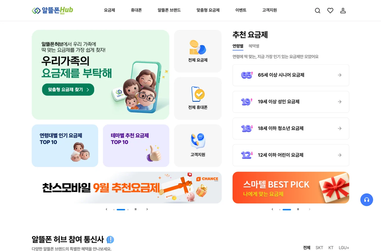 알뜰폰 요금제를 비교하는 알뜰폰 허브 첫 화면. 아래쪽 참여 통신사 영역이 전체·SKT·KT·LGU+ 탭으로 나뉘어 있다.