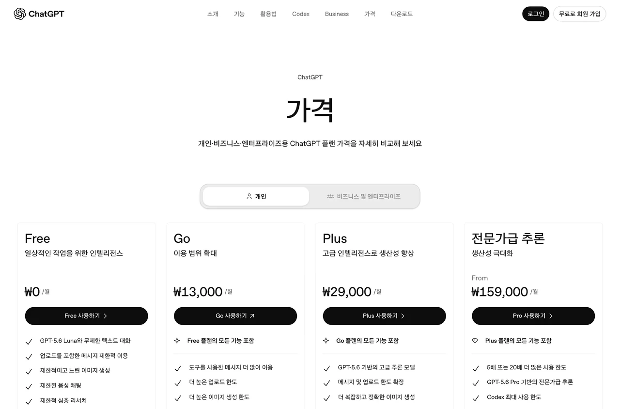 챗GPT 무료와 유료 플랜을 비교하는 오픈AI 요금 페이지. 월 요금이 나란히 놓여 있다.